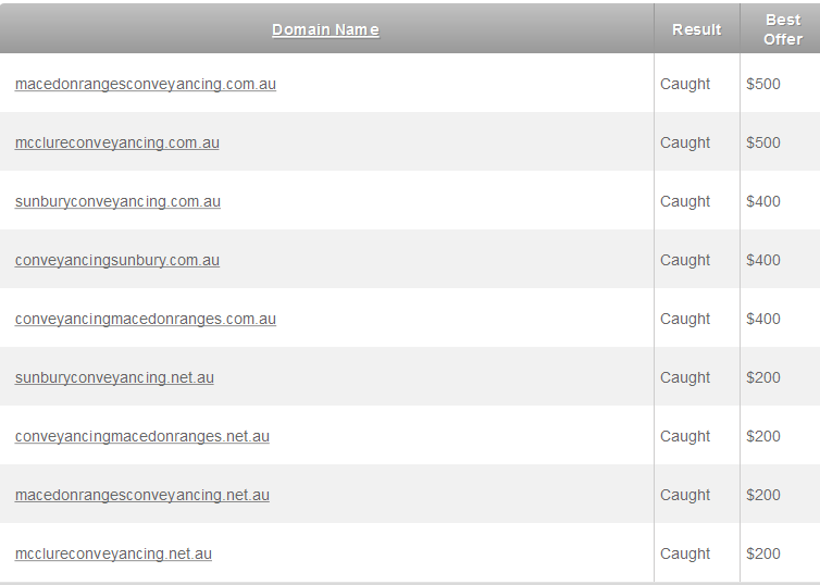 Assets Australia