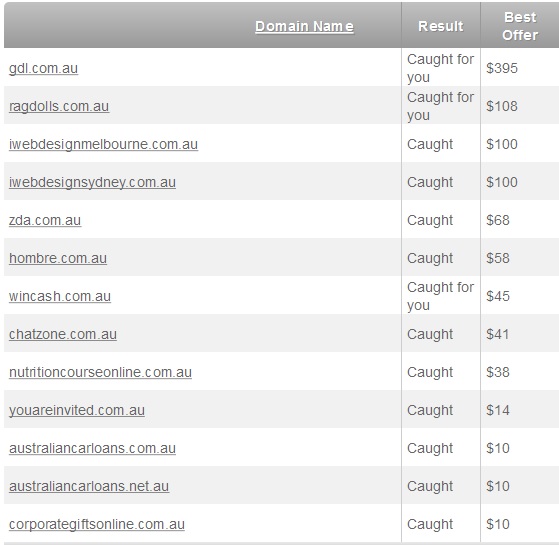 Assets Australia