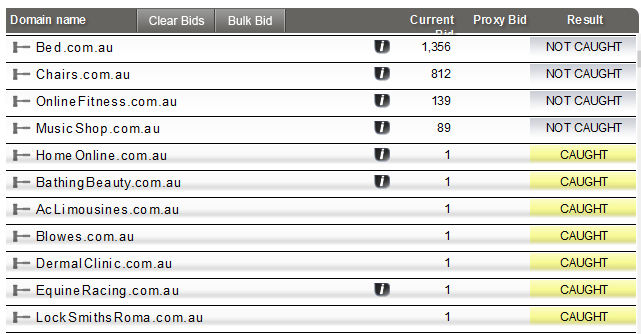 Assets Australia