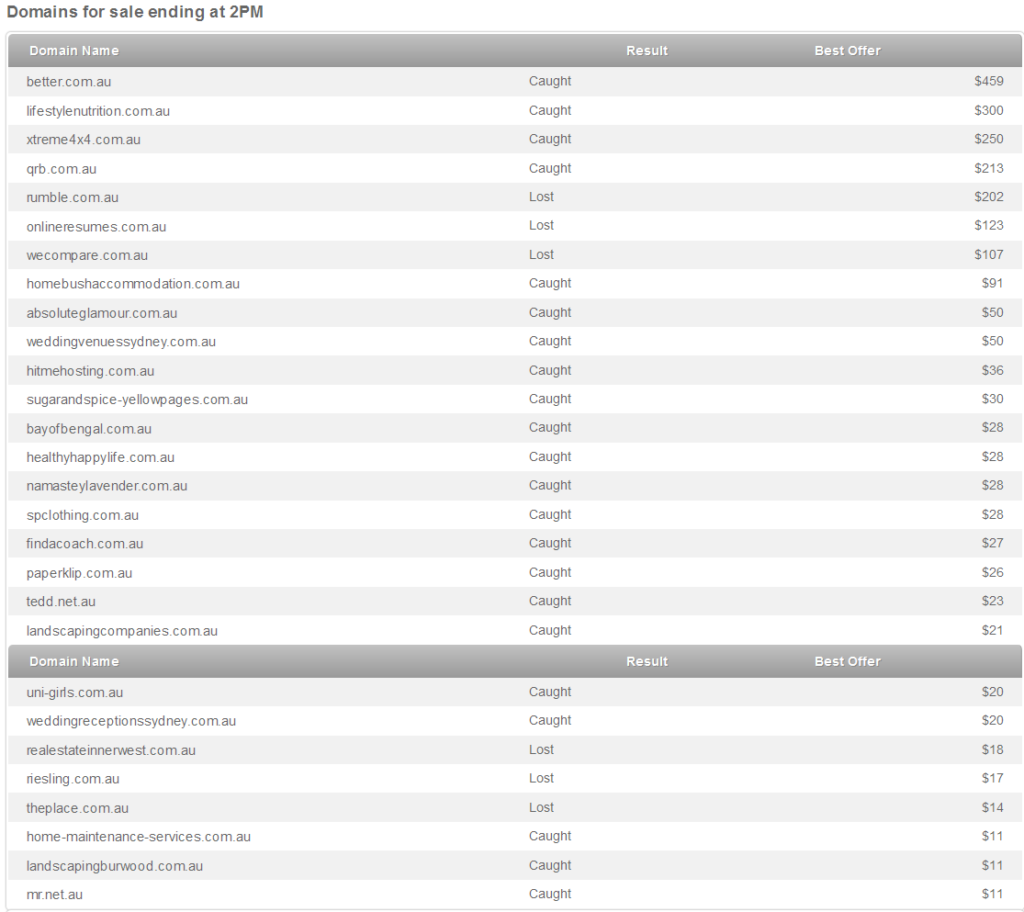 Assets Australia