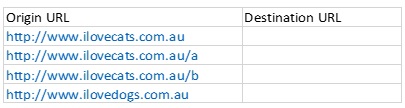Assets Australia