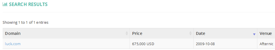 Assets Australia