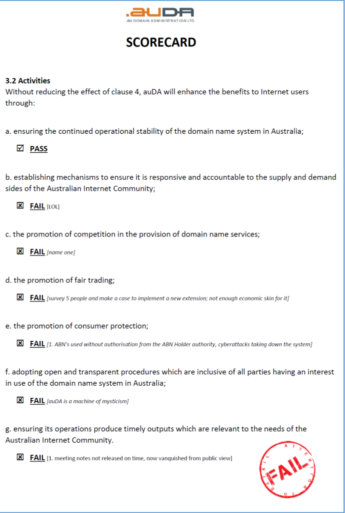 Assets Australia