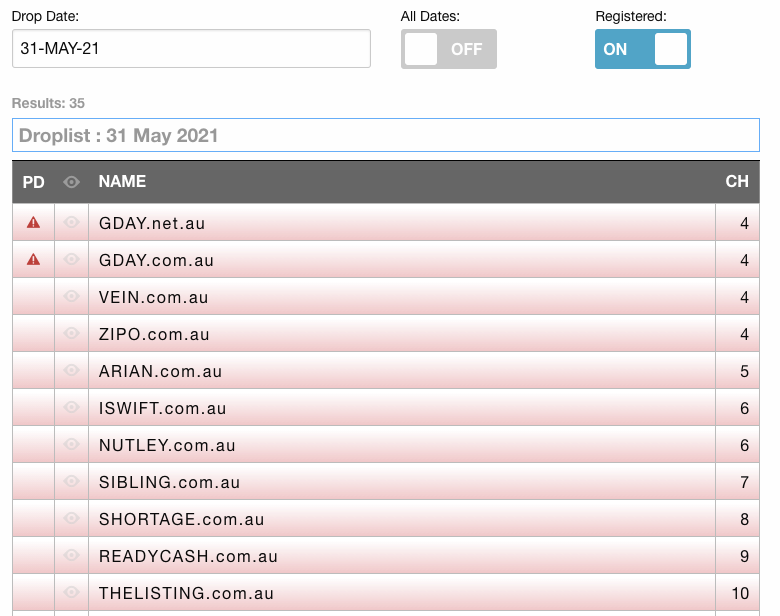 drop catch domain name expiry